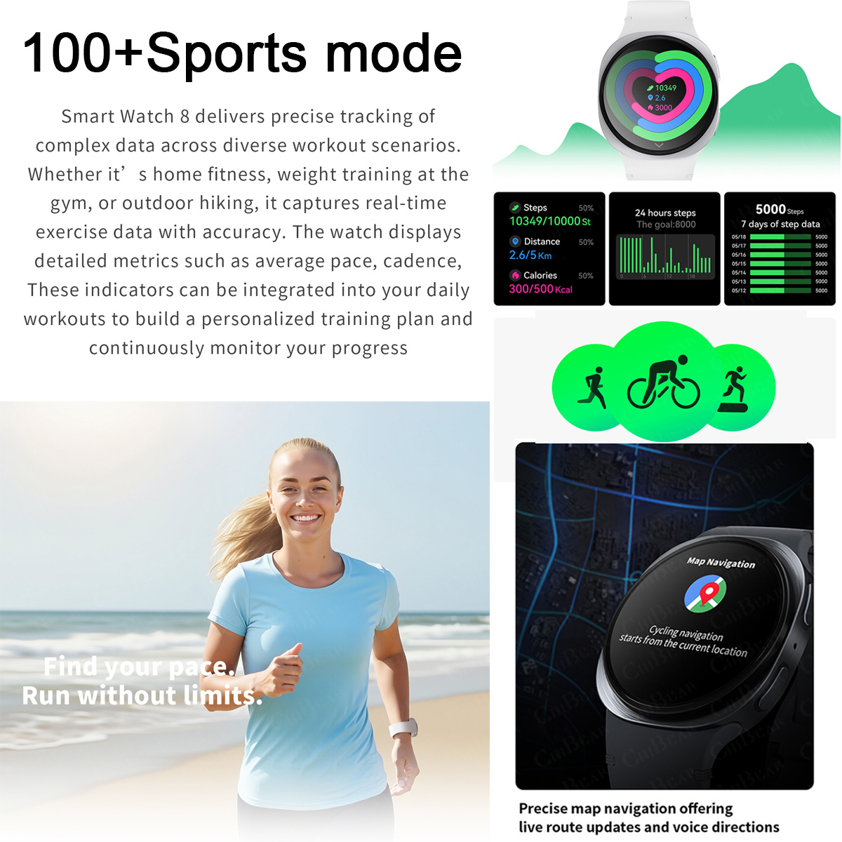 2026 Nieuwe Horloges 8 Mini GP - Turkey Women Fashion recensie en prijs