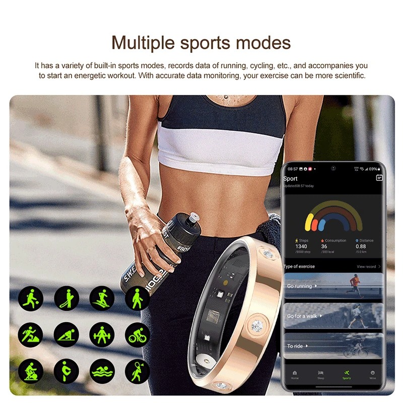 Voor Xiaomi Smart Ring Vrouwen - Turkey Women Fashion recensie en prijs