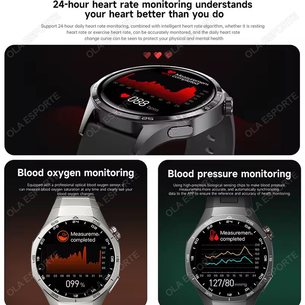 Nieuwe Watch 5 Pro Smartwatch  - Turkey Women Fashion recensie en prijs